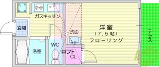 サニーライフ八木山本町【1階】の間取り
