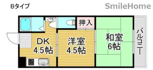 リアライズ北加賀屋【6階】の間取り