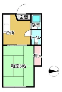 コーポ佐藤【2階】の間取り