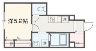 メルラス和泉多摩川【1階】の間取り