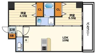 エステムプラザ梅田【3階】の間取り
