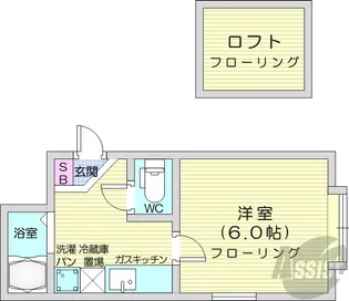 アップルハウス北22条3【1階】の間取り
