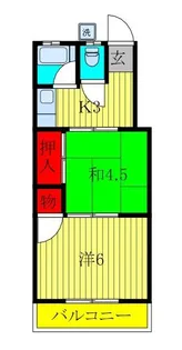 サーマルハイム【2階】の間取り