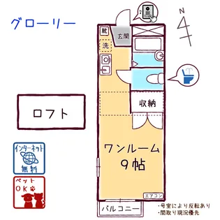 グローリー【1階】の間取り