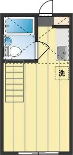 ビューハイツ日吉【1階】の間取り