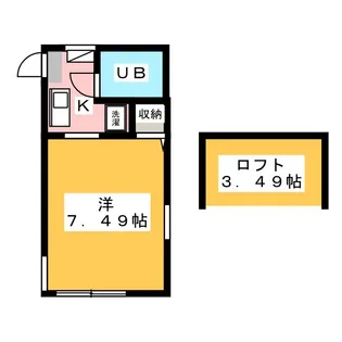 アンファンB【2階】の間取り