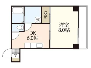 岸保ビル【4階】の間取り