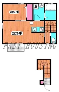 東京都渋谷区富ヶ谷2【アパート】の間取り