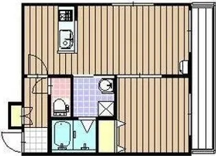 北海道札幌市東区北十七条東17【マンション】の間取り