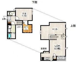 CB千葉ルティア【2階】の間取り