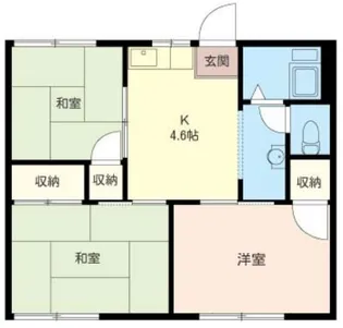 南山ハイツB【1階】の間取り