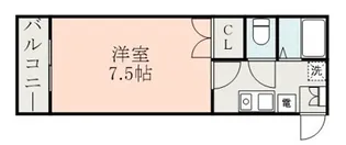 フォレスト・池田【1階】の間取り