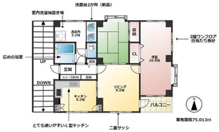 太郎ハウス【2階】の間取り