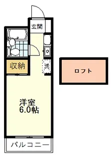 ヴィラ鷹の台【2階】の間取り