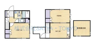 コーポ大岡山V【2階】の間取り