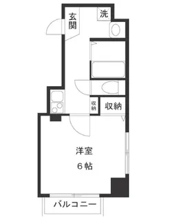 アーバンライフ大井町【7階】の間取り