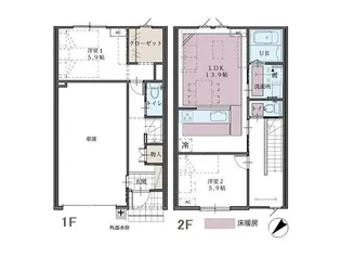 スターティングホーム上袋B棟の間取り