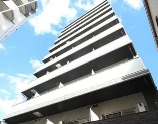 MAXIV西川口AZ DUEの画像