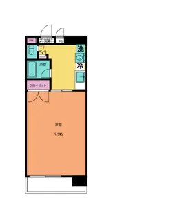エトワール富士【3階】の間取り