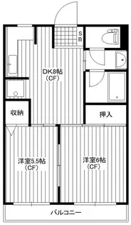 梶ヶ谷リベール【2階】の間取り