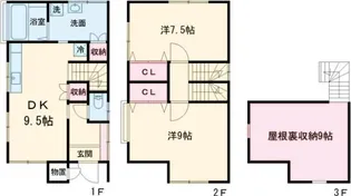東船場貸家の間取り
