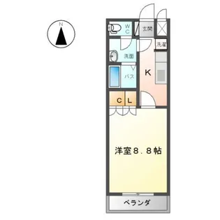 フェアリールージュC【2階】の間取り