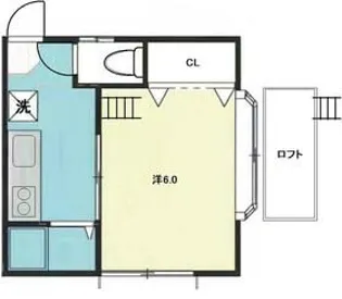 臼井パーソナルアパート【2階】の間取り