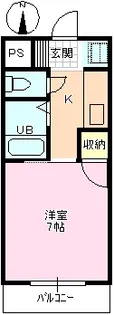コーポブーケ【1階】の間取り