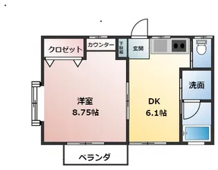 スカイハイツ8【1階】の間取り