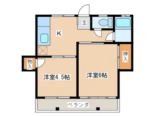 山田屋荘【2階】の間取り