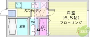 ホワイトキャッスル宮千代ビレジC棟【1階】の間取り