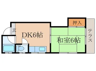 コーポ邦和【1階】の間取り