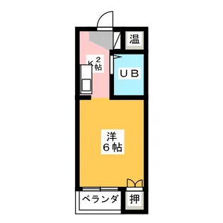 リバーサイド新町I【2階】の間取り