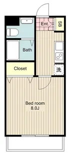 SENTIO橋本【5階】の間取り