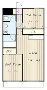 グリーンヴァレー松澤【5階】の間取り