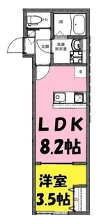 KEIAI RESIDENCE せんげん台5【3階】の間取り