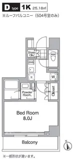 レジディア目黒IV【1階】の間取り