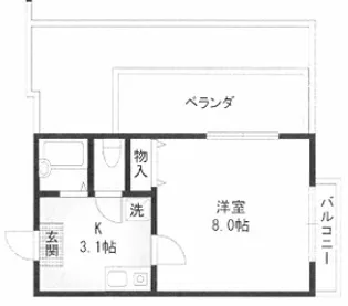 東京都世田谷区経堂4【アパート】の間取り