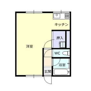 コーポ千歳山【2階】の間取り
