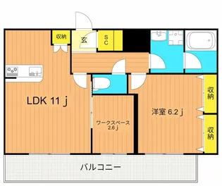 アリュール武蔵小山【5階】の間取り
