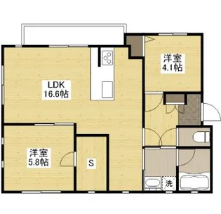エーリッシュ新涯【2階】の間取り