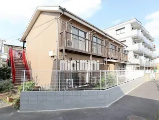 コーポ大井【1階】の外観