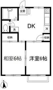 コート平塚B【2階】の間取り