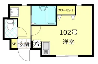 キャメル上板橋【1階】の間取り