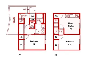 MAHALO (マハロ)の間取り