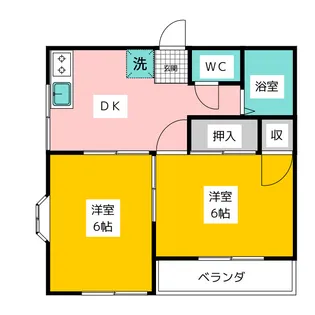 佐藤アパート【2階】の間取り