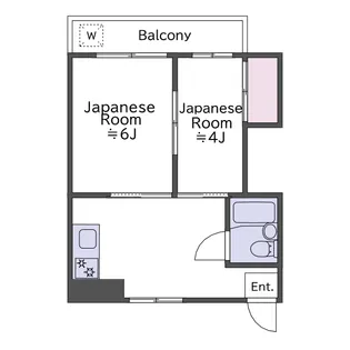 ビルタスコーポ【2階】の間取り