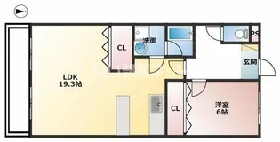 アベニュー布瀬【2階】の間取り