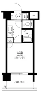 シンシア三田慶大前【6階】の間取り