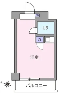 コアプラス洗足【2階】の間取り